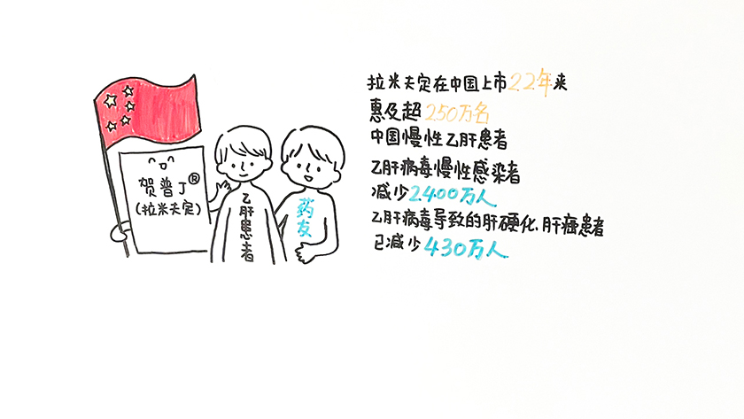 鼎博·(中国游)有限公司官网