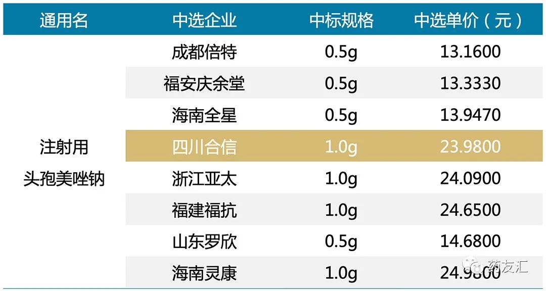 鼎博·(中国游)有限公司官网