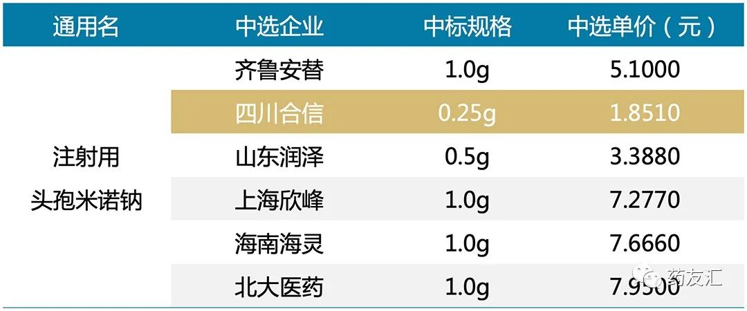 鼎博·(中国游)有限公司官网