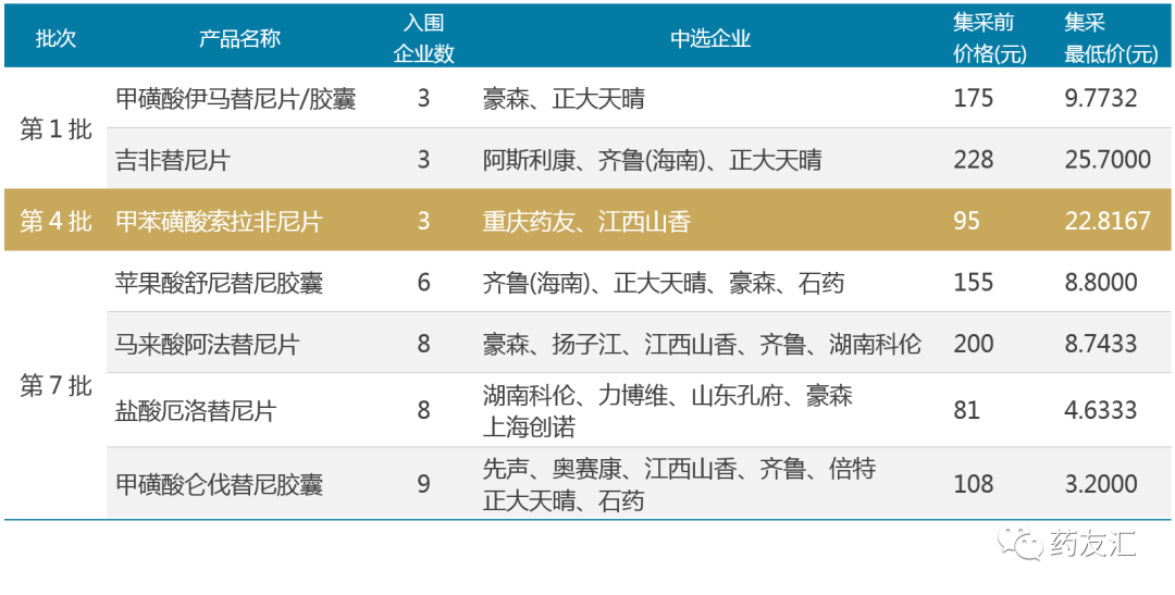 鼎博·(中国游)有限公司官网