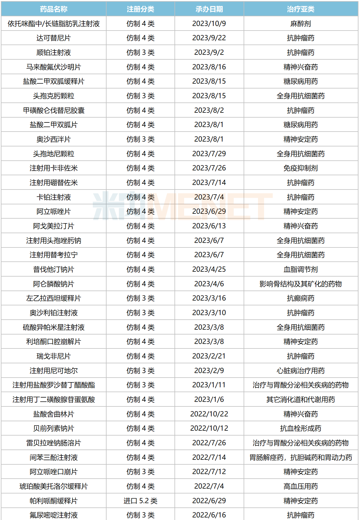 鼎博·(中国游)有限公司官网